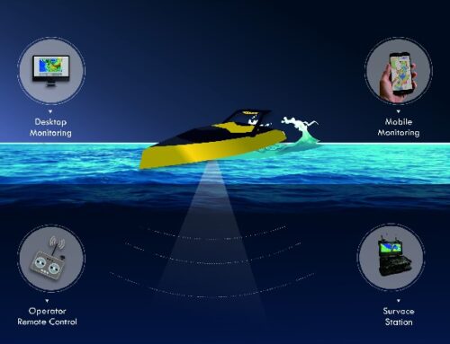 Survei Batimetri – Mengenal Cahaya dan Juga Bunyi di Laut